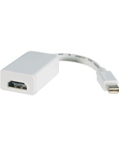 CABLE MINIDISPLAY A HDMI HEMBR A BLANCO 0.15CM PN: MINI...